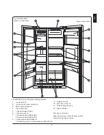 Preview for 7 page of Haier HRF-628AS6 User Manual