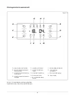 Preview for 168 page of Haier HRF-628AS6 User Manual