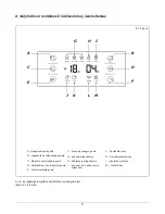 Preview for 246 page of Haier HRF-628AS6 User Manual