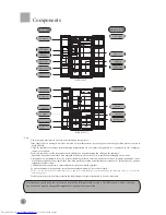 Preview for 4 page of Haier HRF-628D*6 User Manual