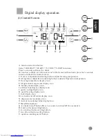 Preview for 15 page of Haier HRF-628D*6 User Manual