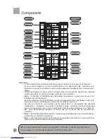 Предварительный просмотр 84 страницы Haier HRF-628D*6 User Manual