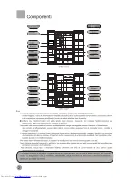 Preview for 126 page of Haier HRF-628D*6 User Manual