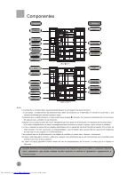 Предварительный просмотр 166 страницы Haier HRF-628D*6 User Manual