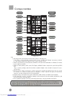 Предварительный просмотр 206 страницы Haier HRF-628D*6 User Manual