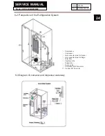 Preview for 24 page of Haier HRF-633ISB2R Service Manual