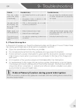 Preview for 31 page of Haier HRF-636I 6 Series User Manual