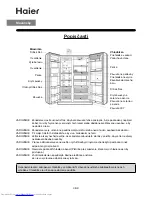 Предварительный просмотр 68 страницы Haier HRF-656FF/A Operation Manual