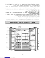 Preview for 34 page of Haier HRF-660 User Manual