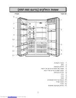 Preview for 35 page of Haier HRF-660 User Manual