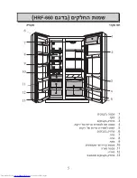 Preview for 6 page of Haier HRF-660FF User Manual