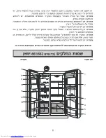 Preview for 7 page of Haier HRF-660FF User Manual