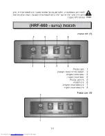 Preview for 15 page of Haier HRF-660FF User Manual