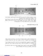 Preview for 19 page of Haier HRF-660FF User Manual