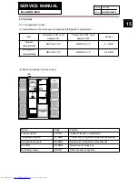 Предварительный просмотр 15 страницы Haier HRF-660S Service Manual