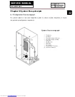 Предварительный просмотр 22 страницы Haier HRF-660S Service Manual