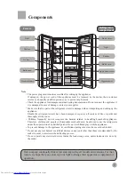 Preview for 3 page of Haier HRF-660S User Manual