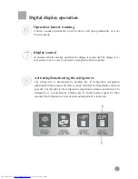 Preview for 15 page of Haier HRF-660S User Manual