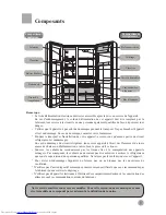 Preview for 33 page of Haier HRF-660S User Manual