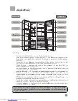 Preview for 63 page of Haier HRF-660S User Manual