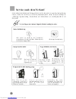 Preview for 88 page of Haier HRF-660S User Manual