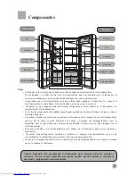 Preview for 123 page of Haier HRF-660S User Manual