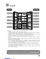 Preview for 153 page of Haier HRF-660S User Manual