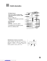 Preview for 167 page of Haier HRF-660S User Manual