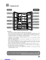 Preview for 183 page of Haier HRF-660S User Manual