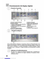 Предварительный просмотр 142 страницы Haier HRF-661RSSAA User Manual