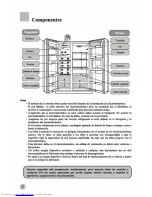 Предварительный просмотр 172 страницы Haier HRF-661RSSAA User Manual