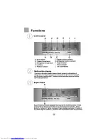 Preview for 12 page of Haier HRF-662FF/A Operation Manual