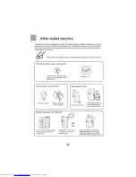 Preview for 34 page of Haier HRF-662FF/A Operation Manual