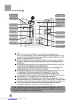 Preview for 88 page of Haier HRF-663ASA2 Series User Manual