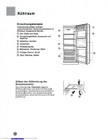 Preview for 104 page of Haier HRF-663ASA2 Series User Manual