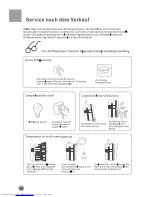 Preview for 122 page of Haier HRF-663ASA2 Series User Manual