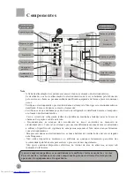 Preview for 214 page of Haier HRF-663ASA2 Series User Manual