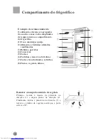 Preview for 230 page of Haier HRF-663ASA2 Series User Manual