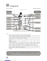 Предварительный просмотр 4 страницы Haier HRF-663CJ Series User Manual