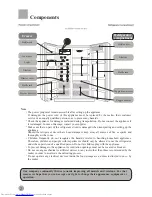 Preview for 4 page of Haier HRF-663IRG User Manual