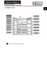 Предварительный просмотр 8 страницы Haier HRF-663ISB2 Series Service Manual