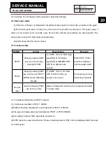 Preview for 20 page of Haier HRF-663ISB2 Series Service Manual