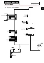 Preview for 25 page of Haier HRF-663ISB2 Series Service Manual