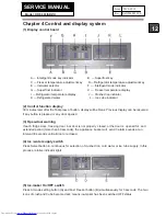 Preview for 12 page of Haier HRF-663ISB2U Service Manual