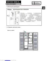 Preview for 20 page of Haier HRF-663ISB2U Service Manual