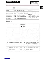 Preview for 21 page of Haier HRF-663ISB2U Service Manual