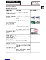 Preview for 25 page of Haier HRF-663ISB2U Service Manual