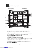 Предварительный просмотр 2 страницы Haier HRF-688FF/A (Russian) 