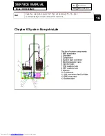 Preview for 16 page of Haier HRF-800DGS8 Service Manual