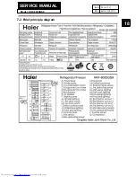 Preview for 18 page of Haier HRF-800DGS8 Service Manual